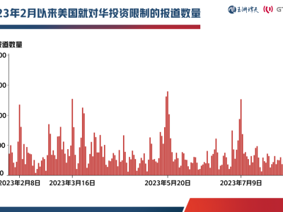 警惕！这背后的“攻心战”