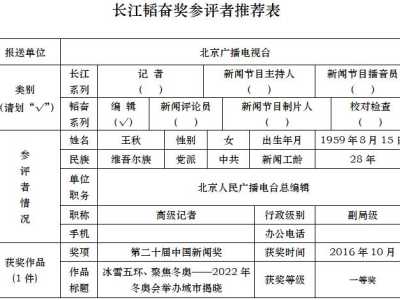 第十五届长江韬奋奖拟报送人员公示材料