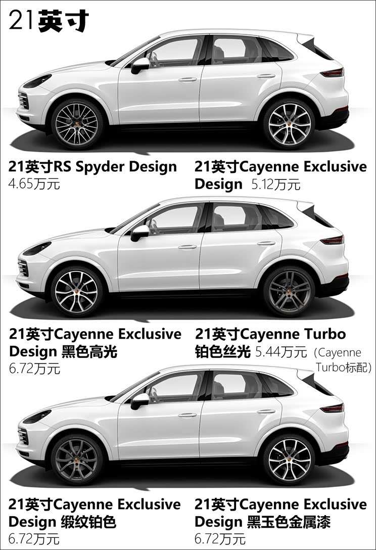 保时捷 Cayenne 2018款 Cayenne 3.0T