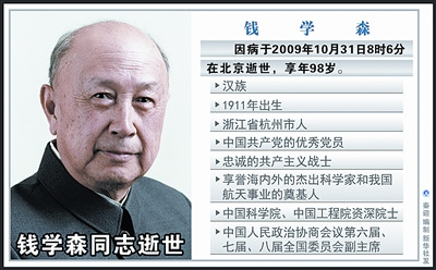 缅怀钱学森，不仅因为“他顶5个师” br/pbr