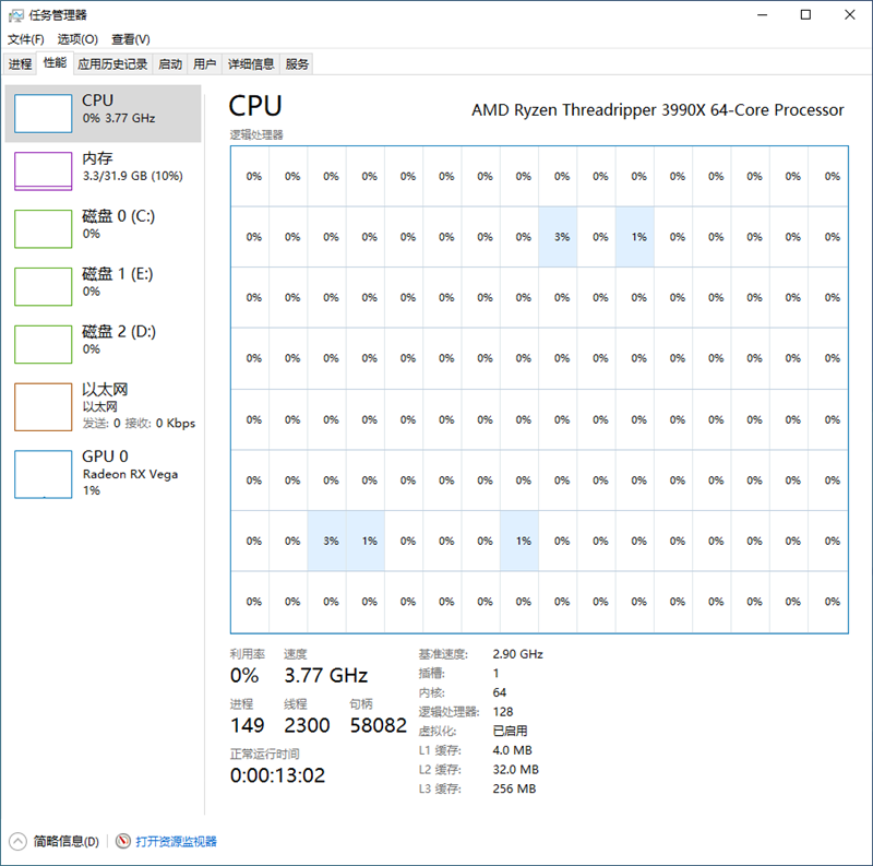主说：你们是虫子！AMD 64核心撕裂者3990X深度测试