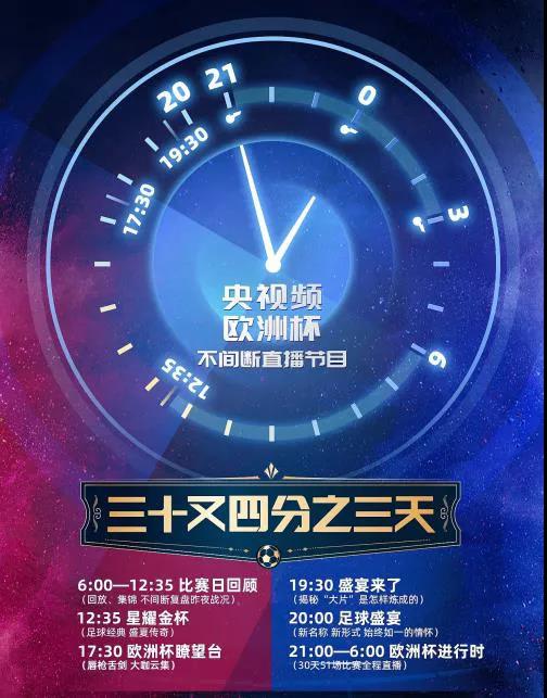 欧洲杯直播&ldquo;霸屏&rdquo; ，央视频实力&ldquo;圈粉&rdquo;！_fororder_1