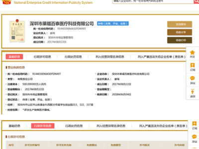 提供虚假资料！深圳莱福百泰医疗科技公司2款医疗器械申请被国家药监局驳回“不予注册”