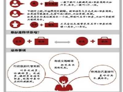 官员详解官场对领导称谓讲究：叫大不叫小