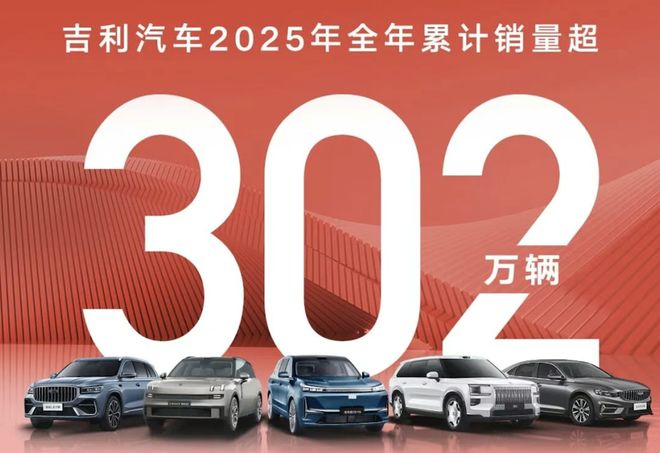 ▲吉利汽车2025年全年销量