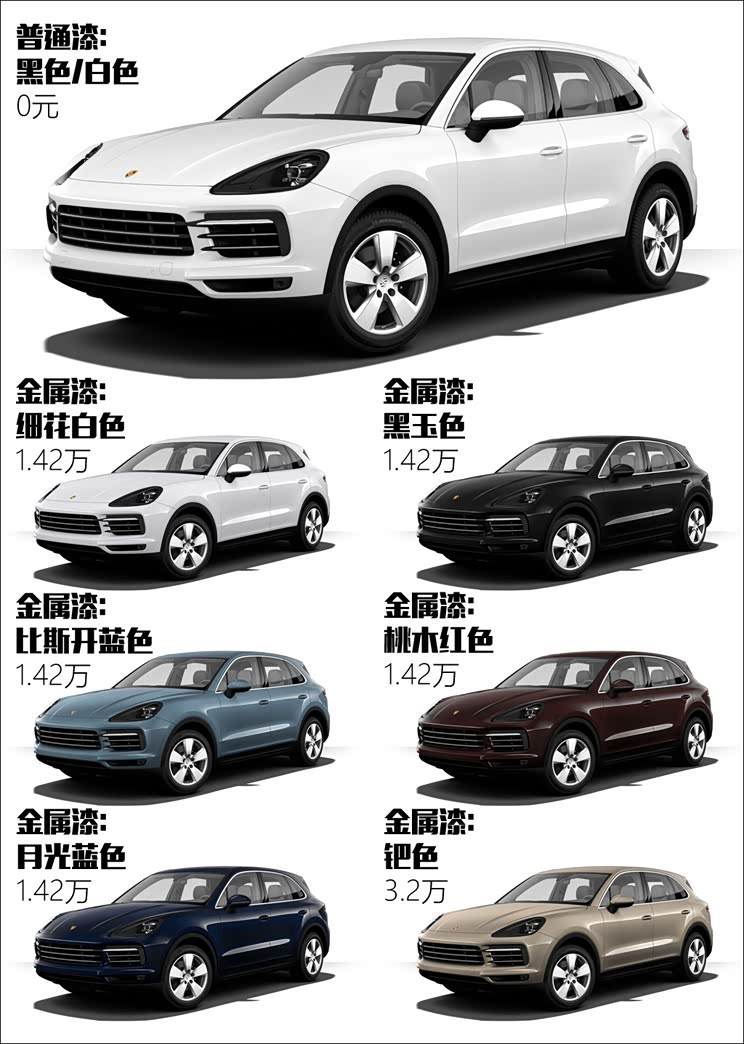 保时捷 Cayenne 2018款 Cayenne 3.0T