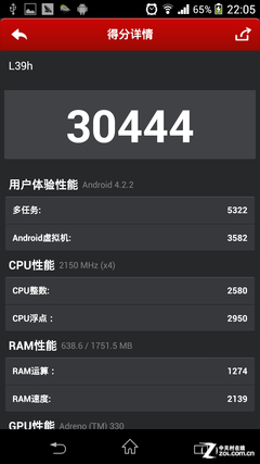 2070万像素G镜头 索尼Xperia Z1全面评测 