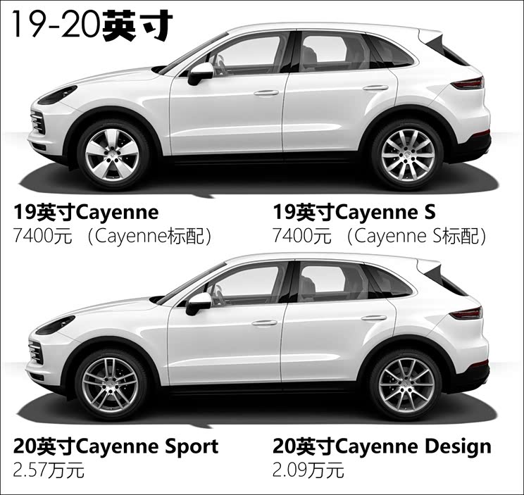 保时捷 Cayenne 2018款 Cayenne 3.0T