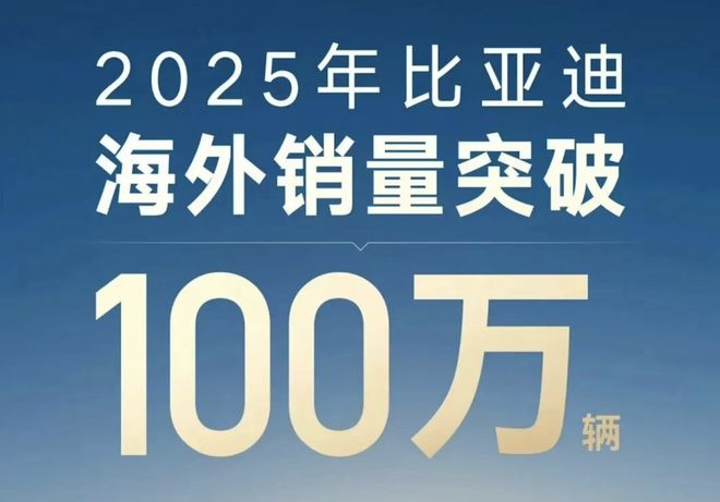 ▲比亚迪2025年海外销量突破100万