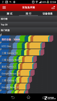 2070万像素G镜头 索尼Xperia Z1全面评测 