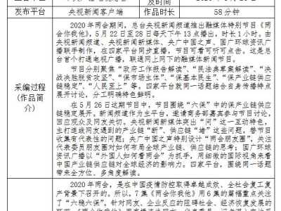 《<两会你我他>聊聊关心啥|5月26日话题：保产业链供应链稳定》参评推荐表