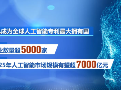 “人工智能+”加出包罗万象发展生态 “AI+智能制造”勾勒出你我未来怎样生活？| 一文读懂↓