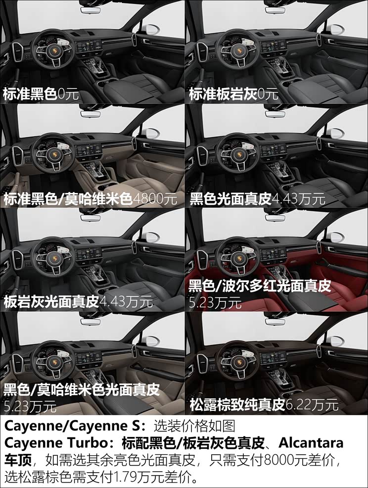 保时捷 Cayenne 2018款 Cayenne 3.0T