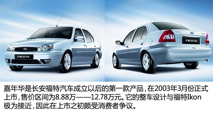 福特福特(进口)嘉年华(进口)以往经典款