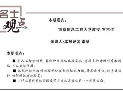 卷积神经网络预测模型：提前24个月...
